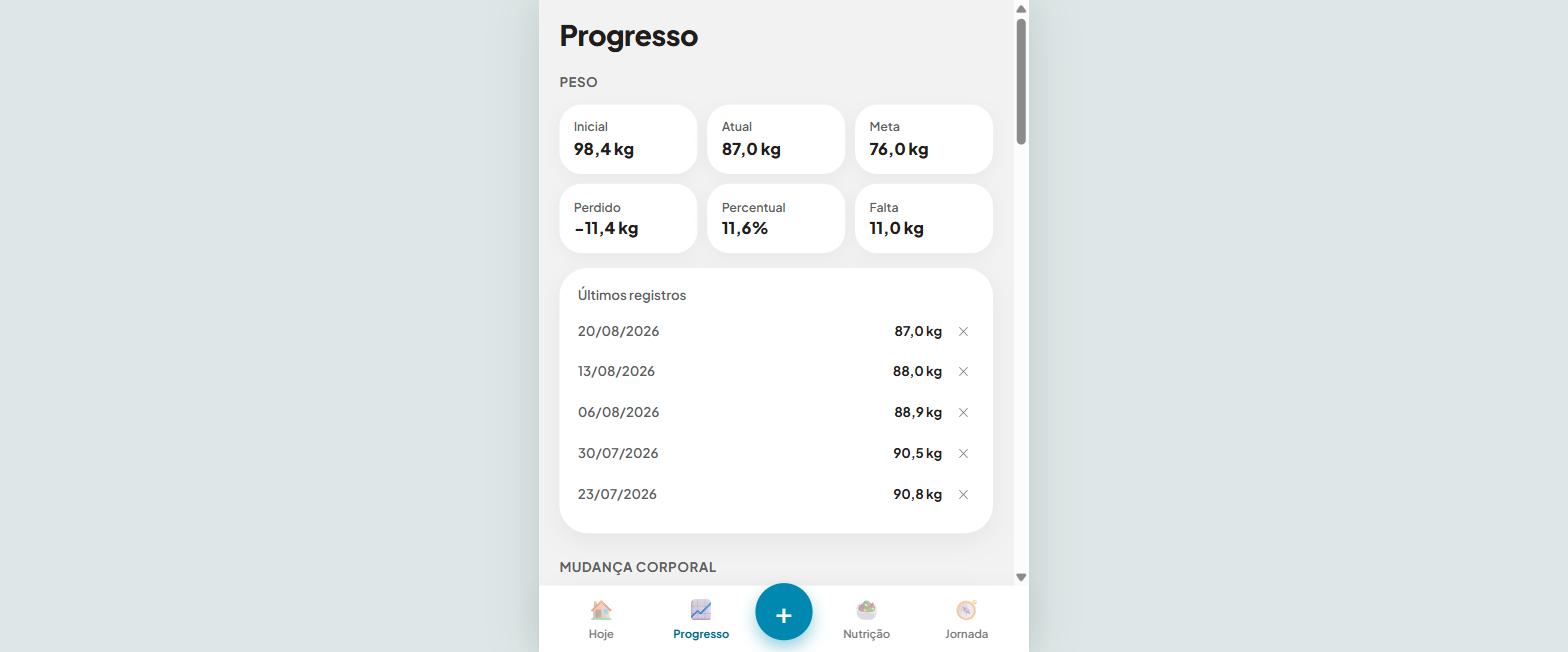 Peso inicial, atual e meta, com histórico de pesagens